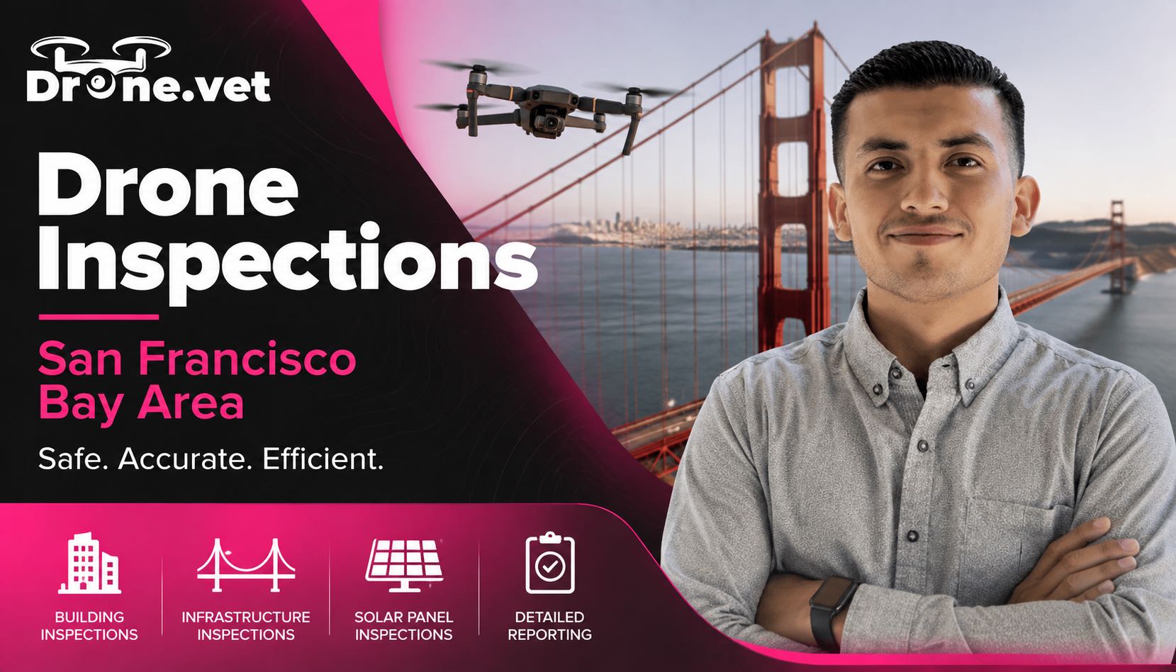 Drone Inspections services