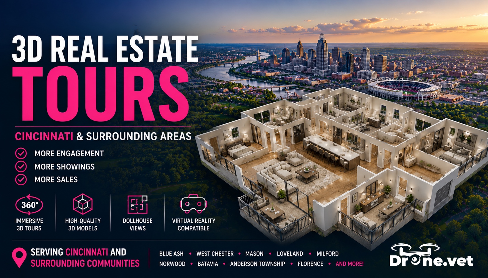 3D Real Estate Tours in Ohio by Cincinnati Real Estate Drone