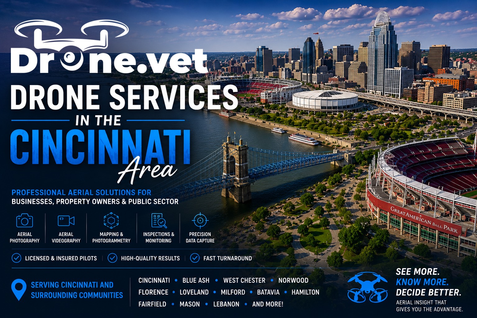 Aerial Real Estate Photography in Cincinnati by Real Estate Drone