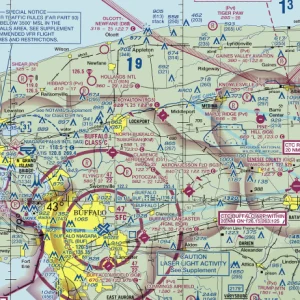 sUAS Ground School Services by Buffalo UAS in New York