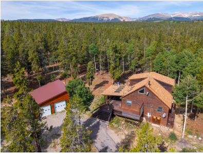 Custom Shoot in Colorado by Alan S. Photography