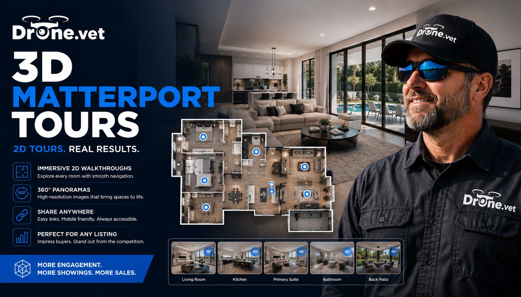 3D Matterport Tours (360 Imagery)
