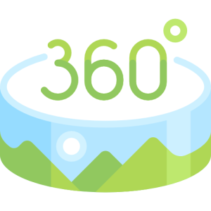 360° Panoramas